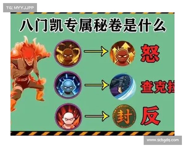 火影游戏攻略(kt火影游戏攻略：忍界暗影：火影秘卷攻略全解)